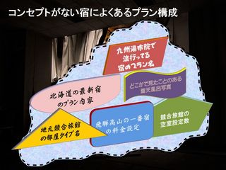 コンセプトがない宿.jpg