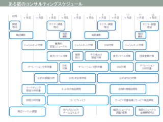 コンセプト創造研究所公式HPリニューアル-3-2.png